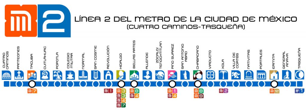 mapa metro cdmx línea 2
