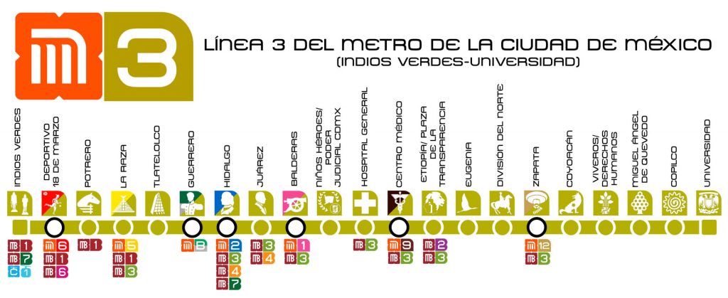 mapa metro cdmx línea 3