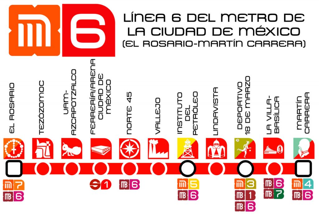 mapa metro cdmx línea 6